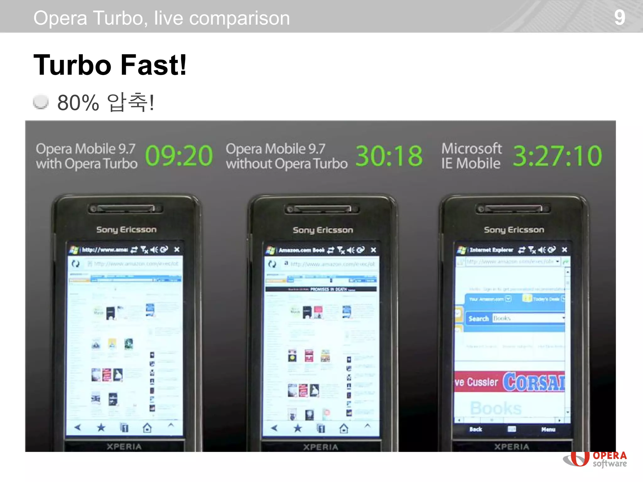 Opera Turbo, live comparison   9

Turbo Fast!
  80% 압축!
 