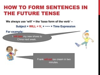 HOW TO FORM SENTENCES IN
THE FUTURE TENSE
We always use ‘will’ + the ‘base form of the verb’ –
Subject + WILL + V1 + ~~~ + Time Expression
For example:
I will take my new shoes to
China next week.
Frank will eat ice cream in two
minutes.
 