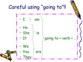 Careful using “going to”!!
• I am
• He
• She is
• It going to + verb + …
• We
• You are
• They
 