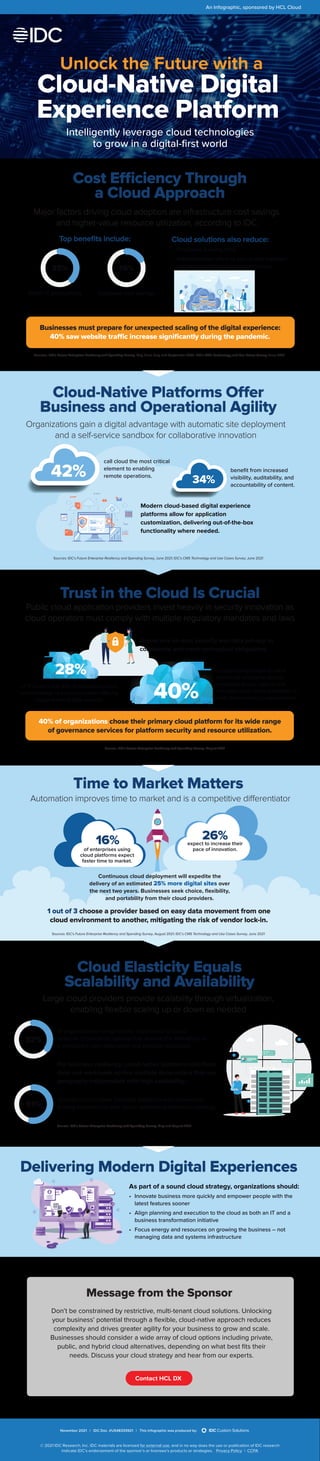 https://www.hcltechsw.com/dx/contact
https://www.idc.com/about/privacy
https://www.idc.com/about/reprints
https://www.idc.com/about/ccpa
An Infographic, sponsored by HCL Cloud
42%
call cloud the most critical
element to enabling
remote operations.
34%
benefit from increased
visibility, auditability, and
accountability of content.
35%
Better IT productivity
16%
Improved cost savings
Message from the Sponsor
Don’t be constrained by restrictive, multi-tenant cloud solutions. Unlocking
your business’ potential through a flexible, cloud-native approach reduces
complexity and drives greater agility for your business to grow and scale.
Businesses should consider a wide array of cloud options including private,
public, and hybrid cloud alternatives, depending on what best fits their
needs. Discuss your cloud strategy and hear from our experts.
November 2021 | IDC Doc. #US48333921 | This infographic was produced by:
© 2021 IDC Research, Inc. IDC materials are licensed for external use, and in no way does the use or publication of IDC research
indicate IDC’s endorsement of the sponsor’s or licensee’s products or strategies. Privacy Policy | CCPA
Sources: IDC’s Future Enterprise Resiliency and Spending Survey, June 2021; IDC’s CMS Technology and Use Cases Survey, June 2021
As part of a sound cloud strategy, organizations should:
• Innovate business more quickly and empower people with the
latest features sooner
• Align planning and execution to the cloud as both an IT and a
business transformation initiative
• Focus energy and resources on growing the business – not
managing data and systems infrastructure
Unlock the Future with a
Intelligently leverage cloud technologies
to grow in a digital-first world
Cloud-Native Digital
Experience Platform
Cost Efficiency Through
a Cloud Approach
Major factors driving cloud adoption are infrastructure cost savings
and higher-value resource utilization, according to IDC
Sources: IDC’s Future Enterprise Resiliency and Spending Survey, May, June, July, and September 2021; IDC’s CMS Technology and Use Cases Survey, June 2021
Businesses must prepare for unexpected scaling of the digital experience:
40% saw website traffic increase significantly during the pandemic.
Top benefits include:
Cloud-Native Platforms Offer
Business and Operational Agility
Organizations gain a digital advantage with automatic site deployment
and a self-service sandbox for collaborative innovation
Modern cloud-based digital experience
platforms allow for application
customization, delivering out-of-the-box
functionality where needed.
Trust in the Cloud Is Crucial
Public cloud application providers invest heavily in security innovation as
cloud operators must comply with multiple regulatory mandates and laws
Source: IDC’s Future Enterprise Resiliency and Spending Survey, August 2021
40% of organizations chose their primary cloud platform for its wide range
of governance services for platform security and resource utilization.
28%
of IT leaders and 32% of business leaders
would change to a cloud provider offering
higher levels of data security.
40%
of organizations want to use a
multicloud solution to deploy
workloads across regions and
leverage cloud-native portability to
meet data residency requirements.
Teams rely on data security and data privacy to
collaborate and meet contractual obligations.
Time to Market Matters
Automation improves time to market and is a competitive differentiator
1 out of 3 choose a provider based on easy data movement from one
cloud environment to another, mitigating the risk of vendor lock-in.
Sources: IDC’s Future Enterprise Resiliency and Spending Survey, August 2021; IDC’s CMS Technology and Use Cases Survey, June 2021
Cloud Elasticity Equals
Scalability and Availability
Large cloud providers provide scalability through virtualization,
enabling flexible scaling up or down as needed
32%
of organizations recognize the importance of cloud
network connectivity options that remove the limitations of
a company’s own datacenter and physical resources.
51%
consider cloud-native business platforms with economical
scaling important to their future software architecture strategy.
Source: IDC’s Future Enterprise Resiliency and Spending Survey, May and August 2021
For business resiliency, cloud-native platforms distribute
data and workloads across multiple datacenters that are
geography independent with high availability.
Delivering Modern Digital Experiences
Cloud solutions also reduce:
• Employee training time
• Administrative effort to set up and maintain
software and hardware infrastructure
16%
of enterprises using
cloud platforms expect
faster time to market.
26%
expect to increase their
pace of innovation.
Continuous cloud deployment will expedite the
delivery of an estimated 25% more digital sites over
the next two years. Businesses seek choice, flexibility,
and portability from their cloud providers.
Contact HCL DX
 