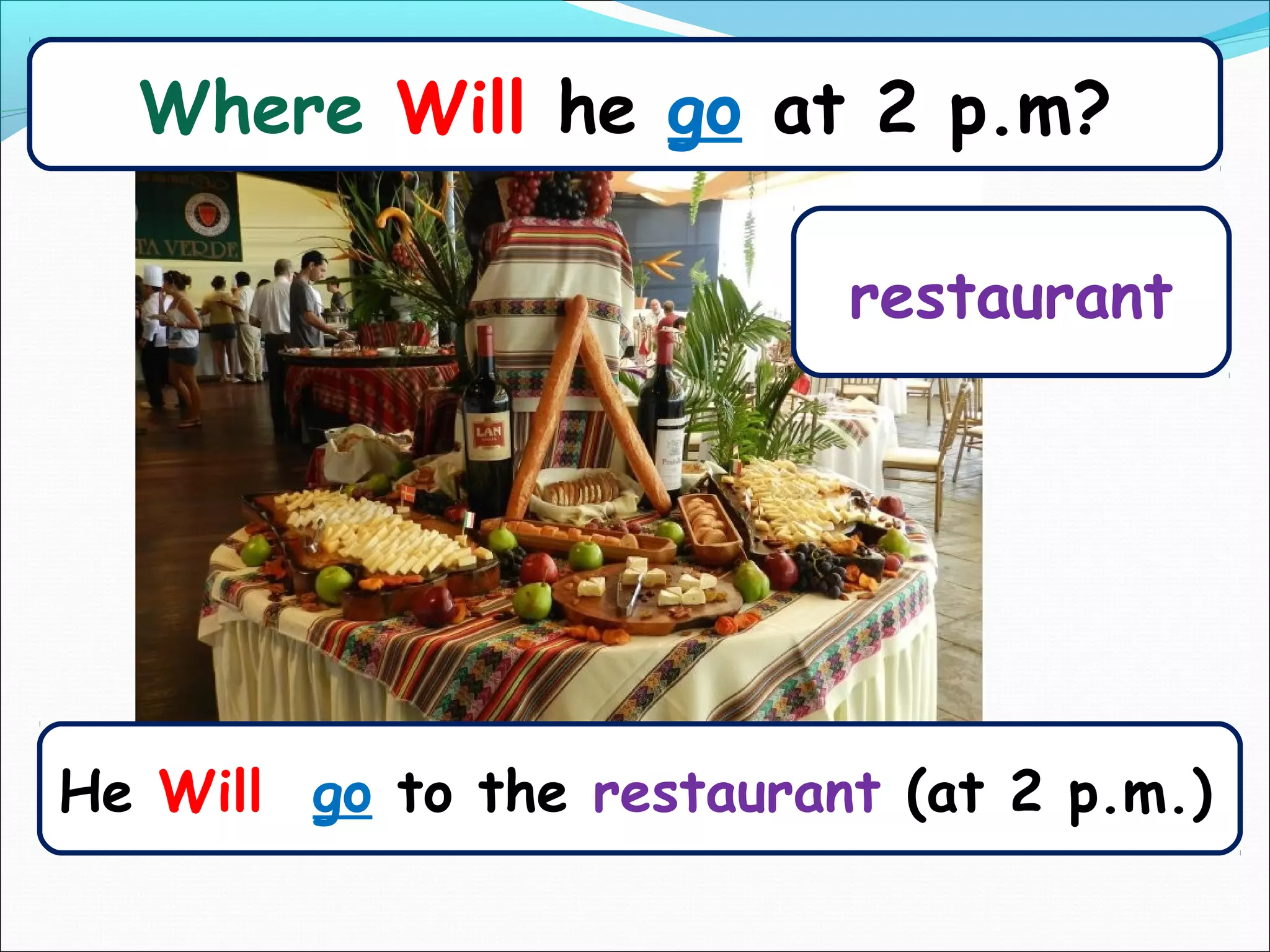 Where Will he go at 2 p.m?

                           restaurant




He Will go to the restaurant (at 2 p.m.)
 