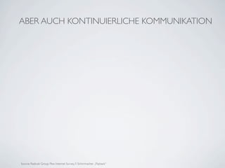 ABER AUCH KONTINUIERLICHE KOMMUNIKATION




Source: Radicati Group, Pew Internet Survey, F. Schirrmacher „Payback“
 