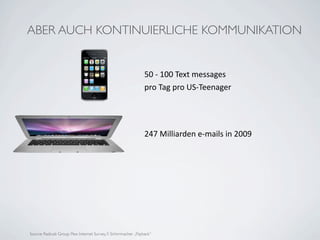 ABER AUCH KONTINUIERLICHE KOMMUNIKATION


                                                                  50 ‐ 100 Text messages 
                                                                  pro Tag pro US‐Teenager




                                                                  247 Milliarden e‐mails in 2009




Source: Radicati Group, Pew Internet Survey, F. Schirrmacher „Payback“
 