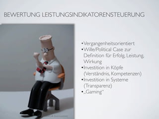 BEWERTUNG LEISTUNGSINDIKATORENSTEUERUNG



                                      •Vergangenheitsorientiert
                                      •Wille/Political Case zur
                                       Deﬁnition für Erfolg, Leistung,
                                       Wirkung
                                      •Investition in Köpfe
                                       (Verständnis, Kompetenzen)
                                      •Investition in Systeme
                                       (Transparenz)
                                      •„Gaming“



          WaveCult (luis.m.justino)
 
