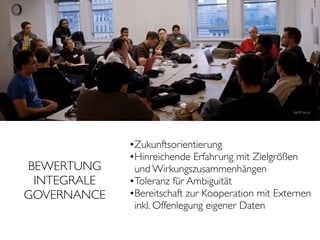 bertFrancis




             •Zukunftsorientierung
             •Hinreichende Erfahrung mit Zielgrößen
BEWERTUNG     und Wirkungszusammenhängen
 INTEGRALE   •Toleranz für Ambiguität
GOVERNANCE   •Bereitschaft zur Kooperation mit Externen
              inkl. Offenlegung eigener Daten
 