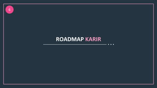 ROADMAP KARIR
6
 
