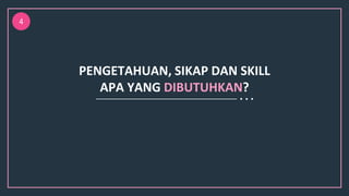 PENGETAHUAN, SIKAP DAN SKILL
APA YANG DIBUTUHKAN?
4
 