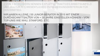 2 VON 3 BEWERBERN NENNEN EXPLIZIT ATTRAKTIVES ARBEITSUMFELD
UND -KULTUR ALS WESENTLICHES ENTSCHEIDUNGSKRITERIUM FÜR
DEN EINSTIEG.
WIR HABEN ALLEINE 130 JUNIOR-BERATER IN 2015 MIT EINEM
DURCHSCHNITTSALTER VON < 30 JAHRE EINSTELLEN KÖNNEN – VON
TOP-UNIS WIE WHU, STANFORD, ETC.
 