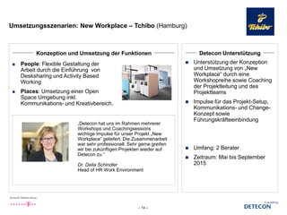Umsetzungsszenarien: New Workplace – Tchibo (Hamburg)
– 14 –
 Unterstützung der Konzeption
und Umsetzung von „New
Workplace“ durch eine
Workshopreihe sowie Coaching
der Projektleitung und des
Projektteams
 Impulse für das Projekt-Setup,
Kommunikations- und Change-
Konzept sowie
Führungskräfteeinbindung
 Umfang: 2 Berater
 Zeitraum: Mai bis September
2015
Konzeption und Umsetzung der Funktionen Detecon Unterstützung
 People: Flexible Gestaltung der
Arbeit durch die Einführung von
Desksharing und Activity Based
Working
 Places: Umsetzung einer Open
Space Umgebung inkl.
Kommunikations- und Kreativbereich.
„Detecon hat uns im Rahmen mehrerer
Workshops und Coachingsessions
wichtige Impulse für unser Projekt „New
Workplace“ geliefert. Die Zusammenarbeit
war sehr professionell. Sehr gerne greifen
wir bei zukünftigen Projekten wieder auf
Detecon zu.“
Dr. Delia Schindler
Head of HR Work Environment
 