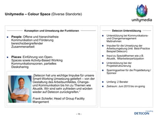 Unitymedia – Colour Space (Diverse Standorte)
– 16 –
 Unterstützung bei Kommunikations-
und Changemanagement
Maßnahmen
 Impulse für die Umsetzung der
Arbeitsumgebung (inkl. Best-Practice
Beispiel Detecon)
 Input zu Spezialthemen wie z.B.
Akustik, Mitarbeiterpartizipation
 Unterstützung bei der
Projektstrukturierung
 Sparringpartner für die Projektleitung /
Sponsor
 Umfang: 2 Berater
 Zeitraum: Juni 2015 bis on-going
Konzeption und Umsetzung der Funktionen Detecon Unterstützung
 People: Offene und hierarchiefreie
Kommunikation und Förderung
bereichsübergreifender
Zusammenarbeit
 Places: Einführung von Open-
Spaces sowie Activity-Based Working
Kommunikationszonen, partielles
Desksharing
„Detecon hat uns wichtige Impulse für unsere
Smart-Working Umsetzung geliefert – von der
Gestaltung des Arbeitsumfeldes, Change-
und Kommunikation bis hin zu Themen wie
Akustik. Wir sind sehr zufrieden und würden
wieder auf Detecon zurückgreifen.“
Frank Schiefer, Head of Group Facility
Mangement
 