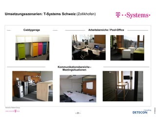 – 23 –
Kommunikationsbereiche -
Meetingsituationen
Caddygarage Arbeitsbereiche / Pool-Office
©Detecon
Umsetzungsszenarien: T-Systems Schweiz (Zollikhofen)
 