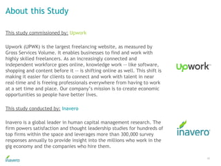 About this Study
This study commissioned by: Upwork
Upwork (UPWK) is the largest freelancing website, as measured by
Gross Services Volume. It enables businesses to find and work with
highly skilled freelancers. As an increasingly connected and
independent workforce goes online, knowledge work -- like software,
shopping and content before it -- is shifting online as well. This shift is
making it easier for clients to connect and work with talent in near
real-time and is freeing professionals everywhere from having to work
at a set time and place. Our company’s mission is to create economic
opportunities so people have better lives.
This study conducted by: Inavero
Inavero is a global leader in human capital management research. The
firm powers satisfaction and thought leadership studies for hundreds of
top firms within the space and leverages more than 300,000 survey
responses annually to provide insight into the millions who work in the
gig economy and the companies who hire them.
42
 