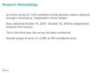 • An online survey of 1,014 workforce hiring decision makers obtained
through a third-party, independent online sample.
• Data collected October 19, 2018 – October 30, 2018 by independent
research firm Inavero.
• This is the third year the survey has been conducted.
• Overall margin of error of ±3.08% at 95% confidence level.
4
Research Methodology
 