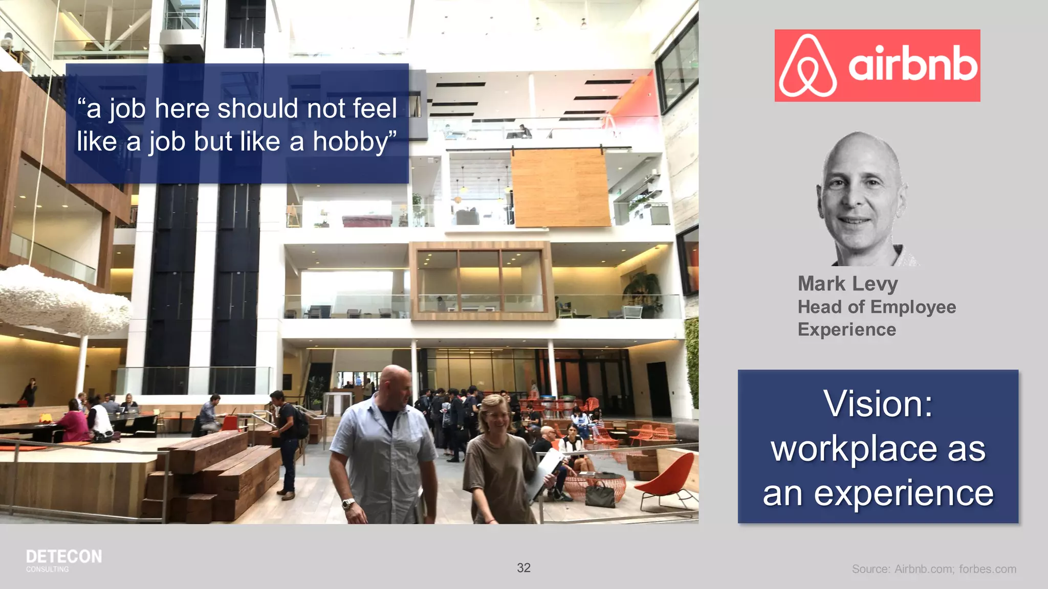 32
Mark Levy
Head of Employee
Experience
Vision:
workplace as
an experience
“a job here should not feel
like a job but like a hobby”
Source: Airbnb.com; forbes.com
 
