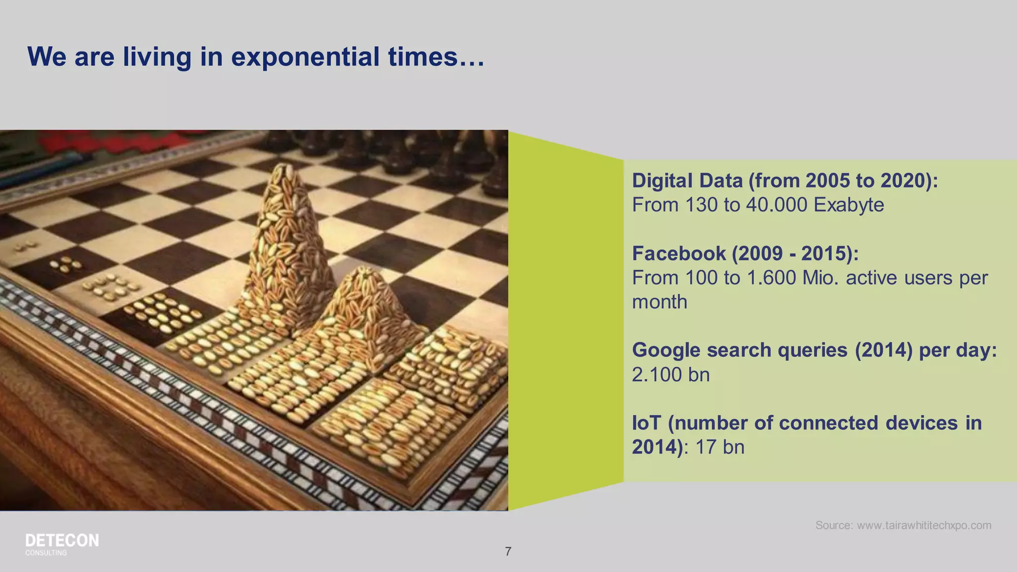 7
Digital Data (from 2005 to 2020):
From 130 to 40.000 Exabyte
Facebook (2009 - 2015):
From 100 to 1.600 Mio. active users per
month
Google search queries (2014) per day:
2.100 bn
IoT (number of connected devices in
2014): 17 bn
We are living in exponential times…
Source: www.tairawhititechxpo.com
 