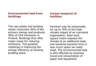 Environmental load from buildings  The real estate and building sector consumes 30% of the primary energy and produces 40% of CO2 emissions in Finland. Buildings thus offer major scope for reducing emissions. The greatest challenge is improving the energy efficiency of existing building stock. Carbon footprint of facilities  Facilities may be responsible for up to 70% of the total climate impact of an individual organisation. Each built square metre exposes the climate to an additional load: one essential question thus is how much space we really need. The environmental load is also affected by business travel and consumption of paper and equipment. 