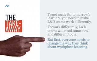 How the Workforce Learns in 2016 (Expanded deck with polls and case study) - Presented in Conjunction with Future Workplace and Human Capital Media