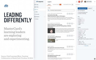 How the Workforce Learns in 2016 (Expanded deck with polls and case study) - Presented in Conjunction with Future Workplace and Human Capital Media