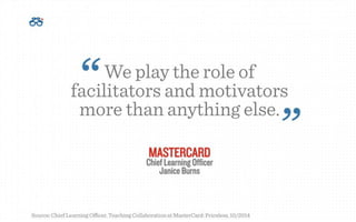 How the Workforce Learns in 2016 (Expanded deck with polls and case study) - Presented in Conjunction with Future Workplace and Human Capital Media