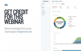 How the Workforce Learns in 2016 (Expanded deck with polls and case study) - Presented in Conjunction with Future Workplace and Human Capital Media