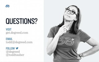 How the Workforce Learns in 2016 (Expanded deck with polls and case study) - Presented in Conjunction with Future Workplace and Human Capital Media