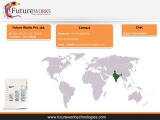 Future Works Pvt. Ltd.
4th Floor, Plot No - 10 , IT Park
Chandigarh. Pin: 160101

Contact
Phone No : +91-7814031770
Tel : 01726552002
Email : info@futureworktechnologies.com

Chat
Skype : futureworks2

 
