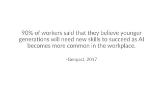 90% of workers said that they believe younger
generations will need new skills to succeed as AI
becomes more common in the workplace.
-Genpact, 2017
 