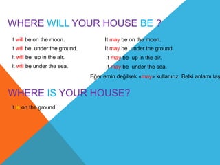 WHERE WILL YOUR HOUSE BE ?
It will be on the moon.             It may be on the moon.
It will be under the ground.        It may be under the ground.
It will be up in the air.            It may be up in the air.
It will be under the sea.            It may be under the sea.
                               Eğer emin değilsek «may» kullanırız. Belki anlamı taş


WHERE IS YOUR HOUSE?
It is on the ground.
 