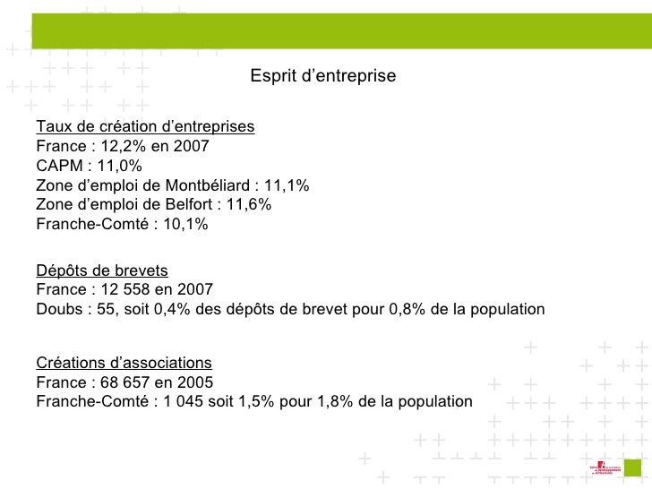 Pays Montbeliard Le Diagnostic