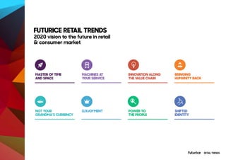FUTURICE RETAIL TRENDS 
2020 vision to the future in retail
& consumer market
MACHINES AT
YOUR SERVICE
MASTER OF TIME
AND SPACE
INNOVATION ALONG
THE VALUE CHAIN
LUXJOYMENT
BRINGING
HUMANITY BACK
SHIFTED
IDENTITY
NOT YOUR 
GRANDMA’S CURRENCY
POWER TO
THE PEOPLE
RETAILTRENDS
RETAIL TRENDS
 
