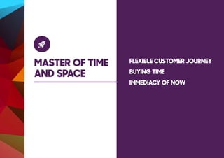 MASTER OF TIME
AND SPACE
FLEXIBLE CUSTOMER JOURNEY
BUYING TIME
IMMEDIACY OF NOW
 