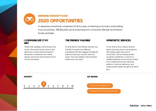 The Buyer Trends In 2020 PDFs