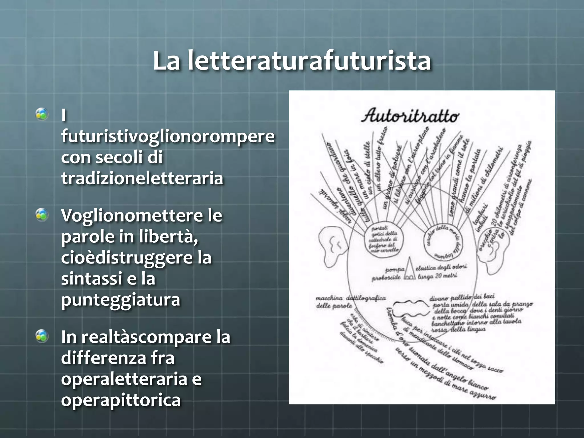 La letteraturafuturista
I
futuristivoglionorompere
con secoli di
tradizioneletteraria
Voglionomettere le
parole in libertà,
cioèdistruggere la
sintassi e la
punteggiatura
In realtàscompare la
differenza fra
operaletteraria e
operapittorica
