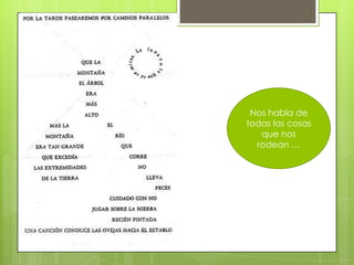 Nos habla de
todas las cosas
   que nos
  rodean …
 