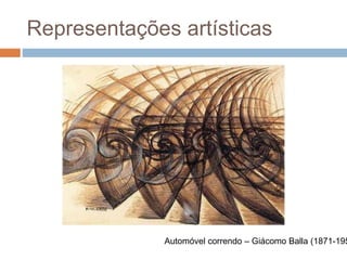 Representações artísticas
Automóvel correndo – Giácomo Balla (1871-195
 