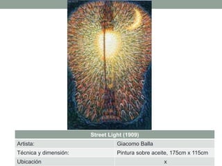 Street Light (1909)
Artista: Giacomo Balla
Técnica y dimensión: Pintura sobre aceite, 175cm x 115cm
Ubicación x
 