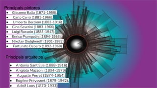 Principais pintores
● Giacomo Balla (1871-1958),
● Carlo Carrá (1881-1966),
● Umberto Boccioni (1882-1916),
● Gino Severini (1883-1966),
● Luigi Russolo (1885-1947),
● Enrico Prampolini (1894-1956),
● Nikolay Diulgheroff (1901-1982)
● Fortunato Depero (1892-1960).
Principais arquitetos
● Antonio Sant’Elia (1888-1916),
● Angiolo Mazzoni (1894-1979)
● Auguste Perret (1874-1954),
● Eugène Freyssnet (1879-1962),
● Adolf Loos (1870-1933)
 