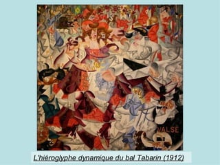 L'hiéroglyphe dynamique du bal Tabarin (1912)   