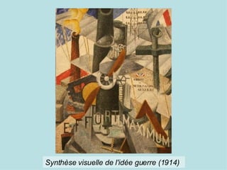 Synthèse visuelle de l'idée guerre (1914) 