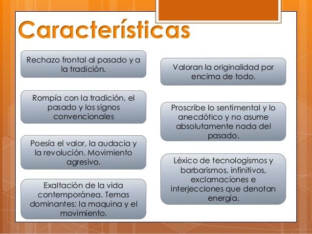 VANGUARDIA El Futurismo.