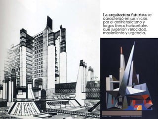La arquitectura futurista se
caracterizó en sus inicios
por el antihistoricismo y
largas líneas horizontales
que sugerían velocidad,
movimiento y urgencia.
 