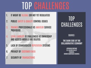 TOP
CHALLENGES
SOURCE:
THE DARK SIDE OF THE
COLLABORATIVE ECONOMY
JEREMIAH OWYANG
SF, SILICON VALLEY
FOUNDER,
CROWD COMPANIES COUNCIL
1. IT MIGHT BE ILLEGAL (OR NOT YET REGULATED)
2. PUBLIC SAFETY & QUALITY CONTROL ISSUES
3. TRAINED PROFESSIONALS VS AMATEUR SERVICE
PROVIDERS
4. LEGAL LIABILITY IS CHALLENGED AS OWNERSHIP
AND ACCESS MODELS ARE DILUTED.
5. LACK OF STANDARDIZED REPUTATION SYSTEMS
6. PRIVACY OF CUSTOMER DATA
7. SECURITY OF TRANSACTIONS
TOP CHALLENGES
 