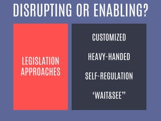 DISRUPTING OR ENABLING?
LEGISLATION
APPROACHES
CUSTOMIZED
HEAVY-HANDED
SELF-REGULATION
‘WAIT&SEE”
 