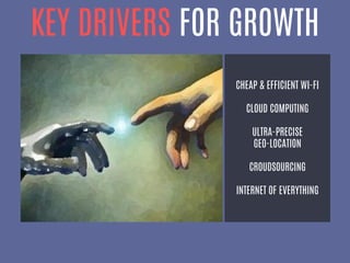 CHEAP & EFFICIENT WI-FI
CLOUD COMPUTING
ULTRA-PRECISE
GEO-LOCATION
CROUDSOURCING
INTERNET OF EVERYTHING
KEY DRIVERS FOR GROWTH
 