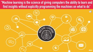 “Machine learning is the science of giving computers the ability to learn and
find insights without explicitly programming the machines on what to do”
 