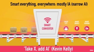 Smart everything, everywhere: mostly IA (narrow AI)
‘Take X, add AI’ (Kevin Kelly)
 