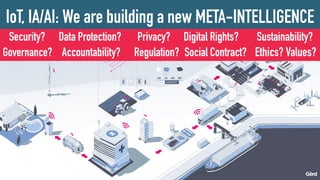 Security? Data Protection? Privacy? Digital Rights?
Governance? Accountability? Regulation?
IoT, IA/AI: We are building a new META-INTELLIGENCE
Social Contract? Ethics? Values?
Sustainability?
 