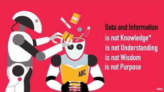 Data and Information
is not Knowledge*
is not Understanding
is not Wisdom
is not Purpose
 
