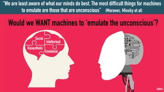 “We are least aware of what our minds do best. The most difficult things for machines
to emulate are those that are unconscious” (Moravec, Minsky et al)
Would we WANT machines to ‘emulate the unconscious’?
 
