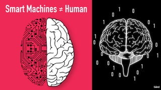 Smart Machines ≠ Human
 
